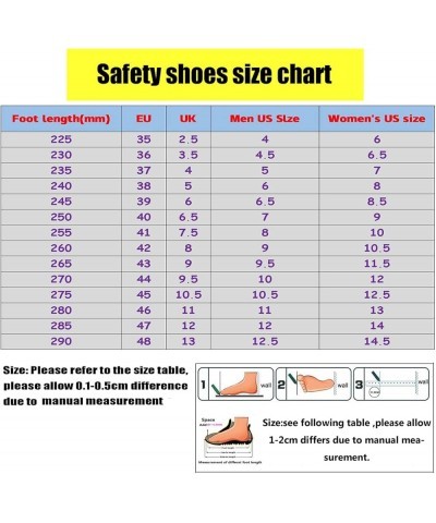 Men's Safety Toe Athletic Work Shoe,Lightweight Safety Shoes Slip Resistant Work Sneaker Breathable Puncture Proof Shoes, Red...