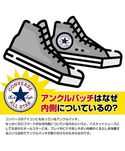 Converse All Star DENIMPATCHWORK HI WHITE Sneakers Navy $80.30 Fashion Sneakers