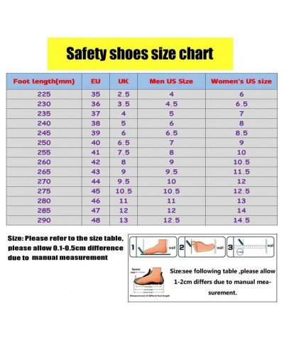 Industrial & Construction Shoe,for Manufacturing Workshops, Mining, Construction Sites, Warehouses, and Jobs, As Well As Outd...